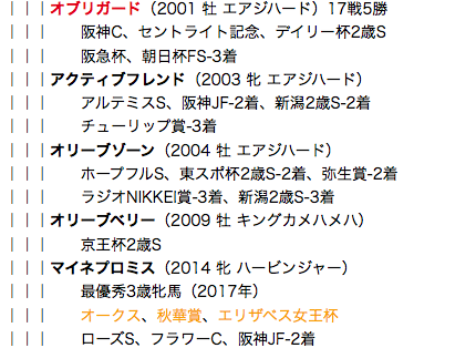 f:id:yukki1127:20180508115814p:plain