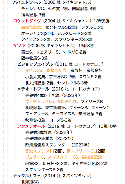 f:id:yukki1127:20180508120143p:plain