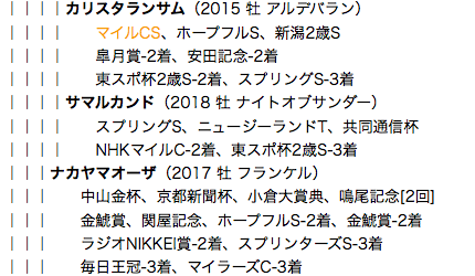 f:id:yukki1127:20180508120453p:plain