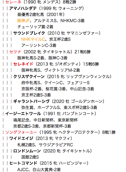 f:id:yukki1127:20180508120537p:plain