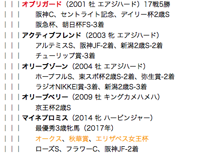 f:id:yukki1127:20180513114753p:plain