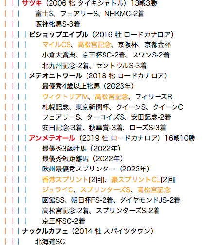f:id:yukki1127:20180513114929p:plain