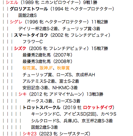 f:id:yukki1127:20180513115003p:plain