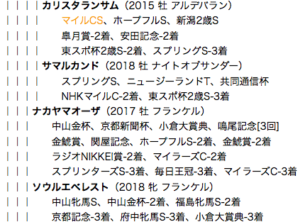 f:id:yukki1127:20180513115017p:plain