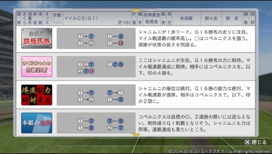 f:id:yukki1127:20180514210930j:plain
