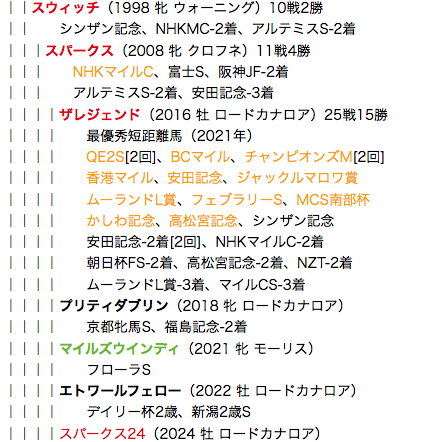 f:id:yukki1127:20180515114711p:plain