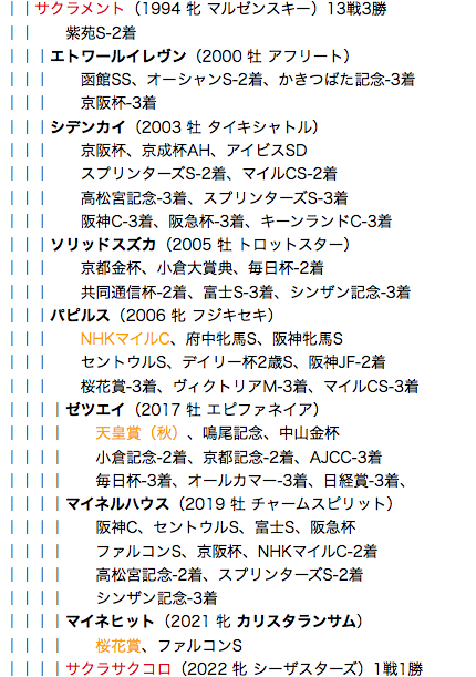 f:id:yukki1127:20180515114958p:plain
