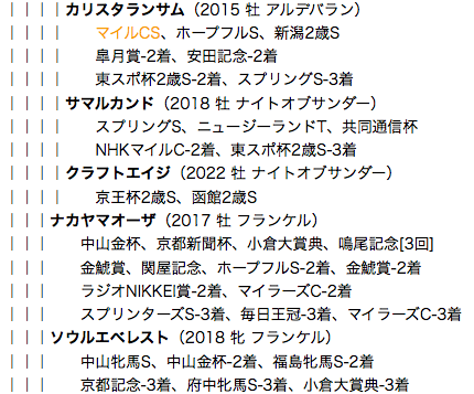 f:id:yukki1127:20180515115132p:plain