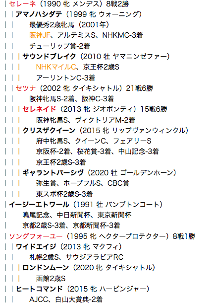 f:id:yukki1127:20180515115158p:plain