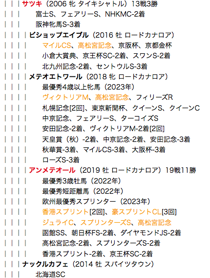 f:id:yukki1127:20180517102401p:plain