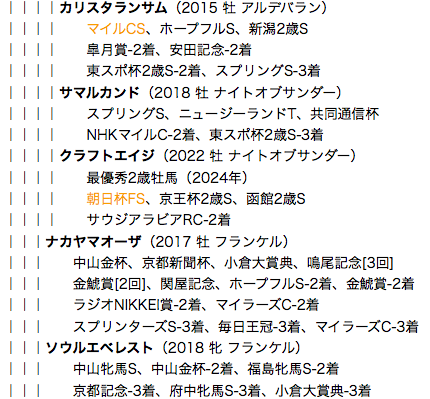 f:id:yukki1127:20180517102512p:plain