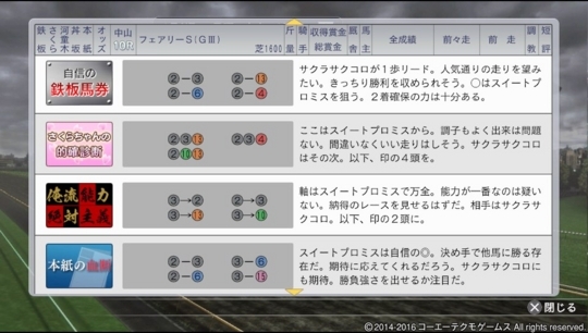 f:id:yukki1127:20180517195119j:plain