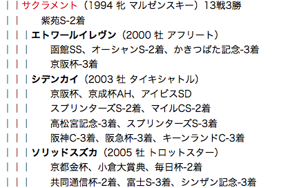 f:id:yukki1127:20180519111922p:plain