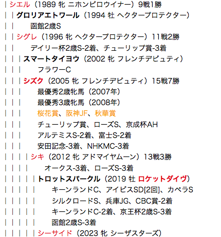 f:id:yukki1127:20180519112004p:plain