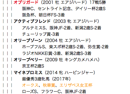 f:id:yukki1127:20180520112852p:plain