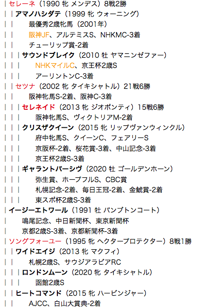 f:id:yukki1127:20180520113345p:plain