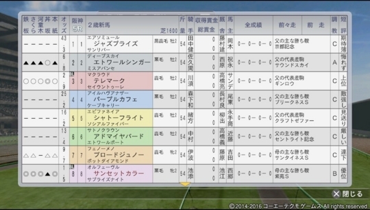 f:id:yukki1127:20180524211024j:plain