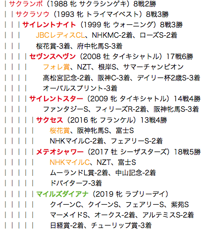 f:id:yukki1127:20180525111026p:plain