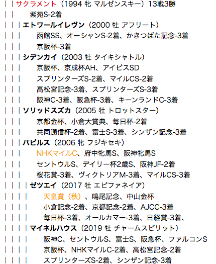 f:id:yukki1127:20180525111116p:plain