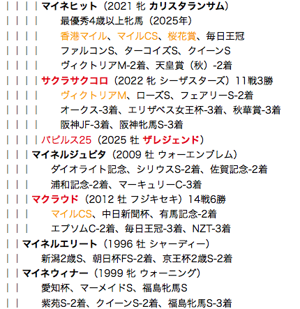 f:id:yukki1127:20180525111133p:plain