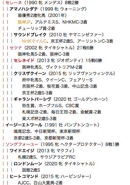 f:id:yukki1127:20180525111239p:plain