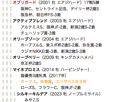 f:id:yukki1127:20180528121149p:plain
