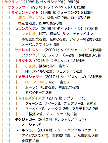 f:id:yukki1127:20180528121246p:plain