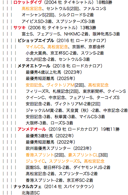 f:id:yukki1127:20180528121312p:plain