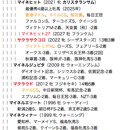 f:id:yukki1127:20180528121344p:plain