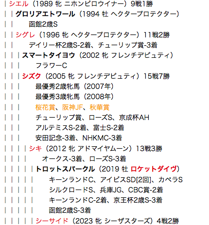 f:id:yukki1127:20180528121356p:plain