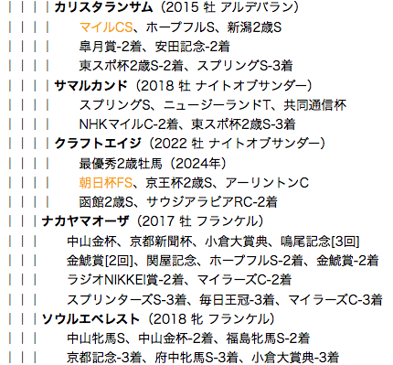 f:id:yukki1127:20180528121408p:plain