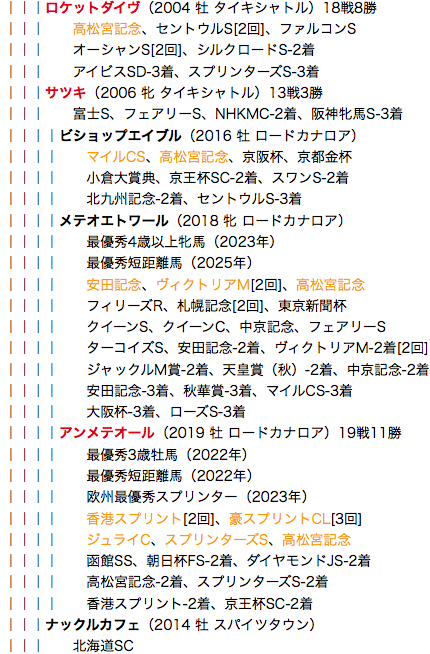 f:id:yukki1127:20180530113740p:plain