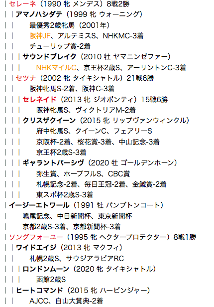 f:id:yukki1127:20180530113909p:plain