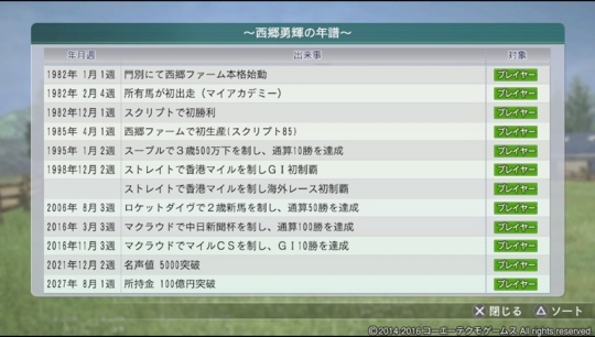 f:id:yukki1127:20180606162028j:plain