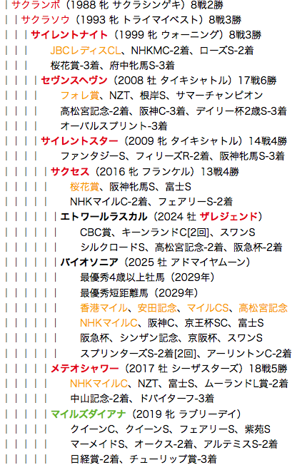 f:id:yukki1127:20180607101152p:plain