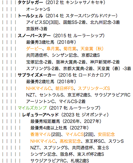 f:id:yukki1127:20180607101209p:plain