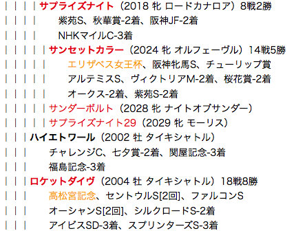 f:id:yukki1127:20180607101231p:plain