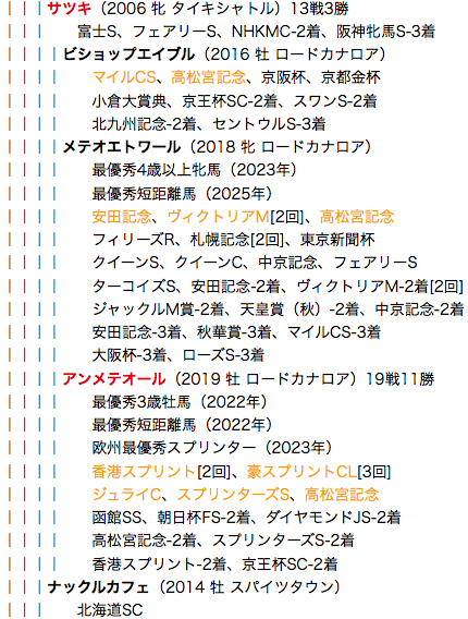 f:id:yukki1127:20180607101247p:plain