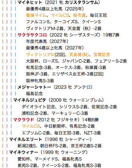 f:id:yukki1127:20180607101319p:plain