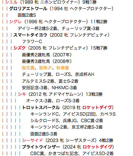 f:id:yukki1127:20180607101331p:plain