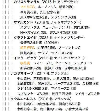 f:id:yukki1127:20180607101344p:plain