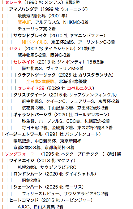 f:id:yukki1127:20180607101357p:plain