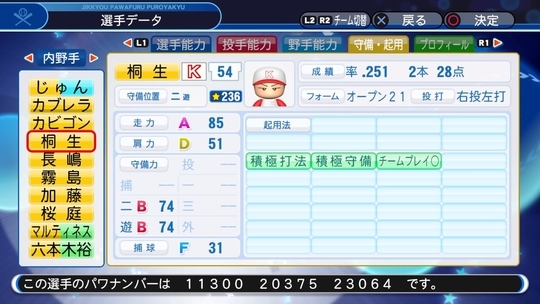 パワプロ18 オリジナル選手 桐生 翔太 ゆっきーのゲーム日記