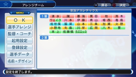 パワプロ18 京浜アスレチックス ストッパー毒島 のパワナンバー ゆっきーのゲーム日記
