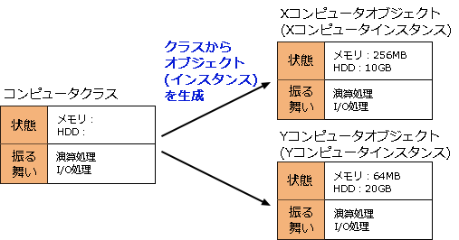f:id:yukking3:20210904125433p:plain