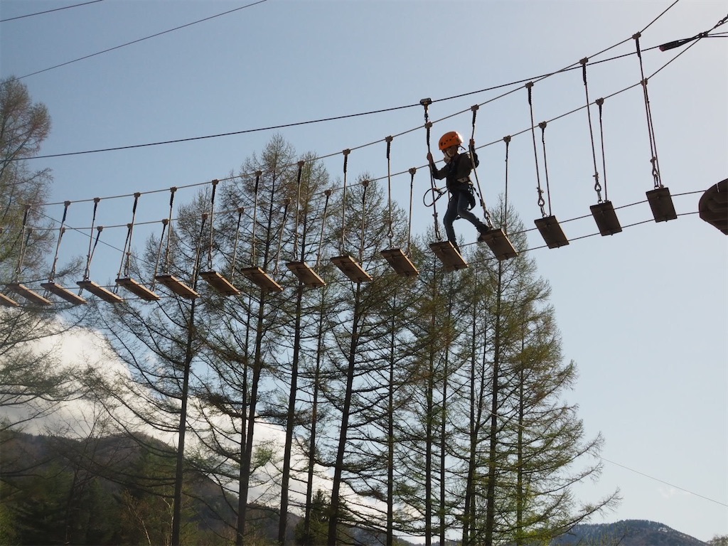 f:id:yukkocamp:20220501233643j:image f:id:yukkocamp:20220501233643j:image