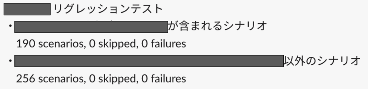 日々のリグレッションテストの実行結果を報告している様子