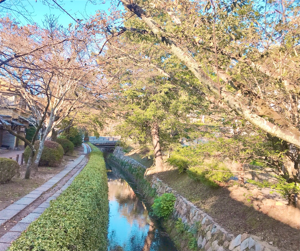 住みたい街で暮らす シンプルライフ やりたいこと 自由に生きる