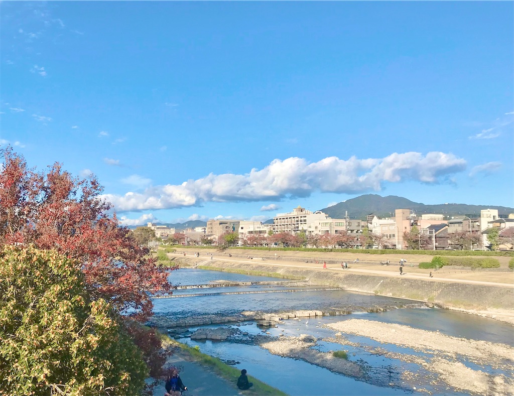 住みたい街で暮らす　シンプルライフ　やりたいこと　自由に生きる