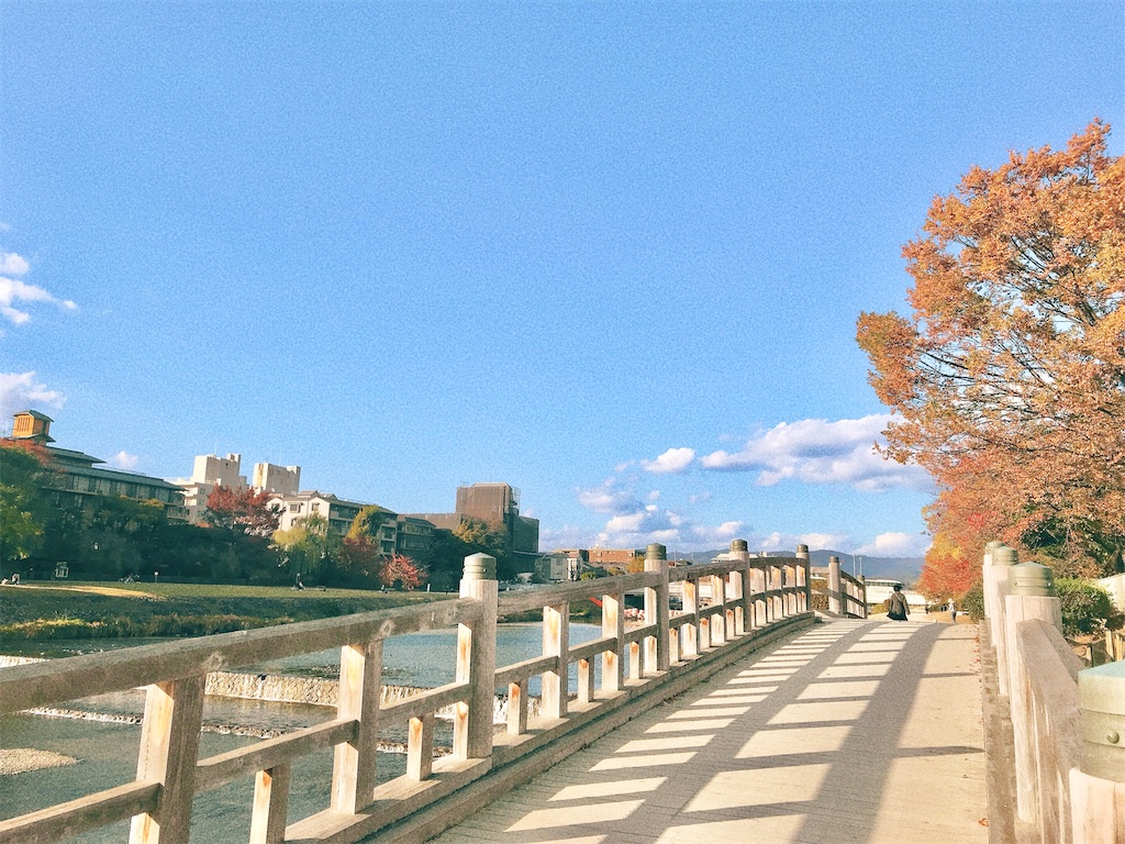 住みたい街で暮らす　シンプルライフ　やりたいこと　自由に生きる